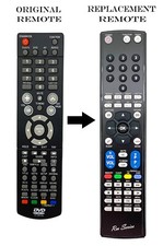 RM Series Remote Control