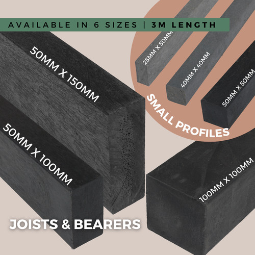 Recycled plastic composite - plastic,