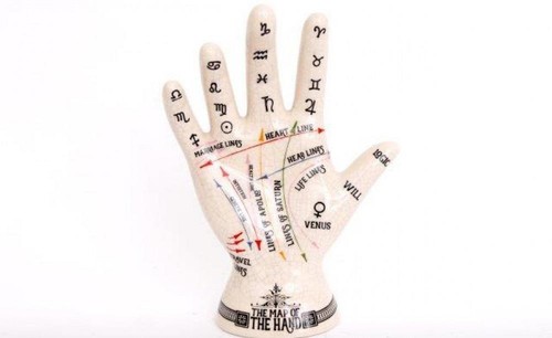 Phrenology crackle hand - hand, x