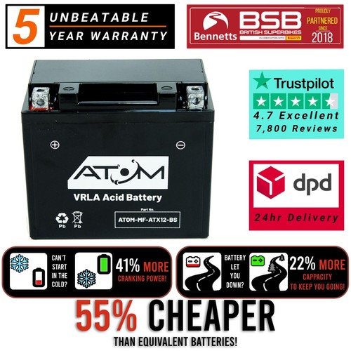 Ytx12 atom maintenance - atom,