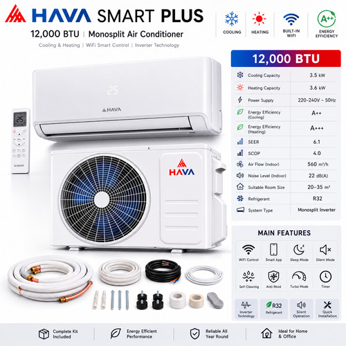 Package air conditioning - package,