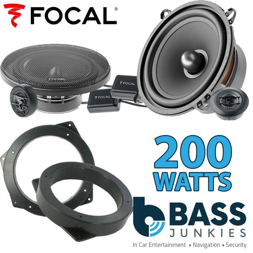 Focal auditor component - auditor,