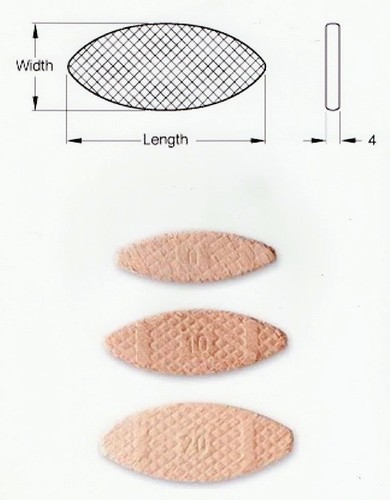 Lamello style biscuits - style,