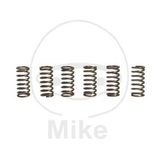 Clutch springs reinforced for