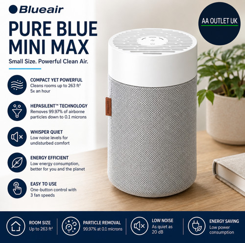 Blueair pure blue mini - blueair,