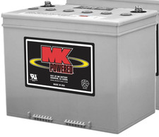 MK M24 SLD A FT  79Ah AGM Mobility Scooter Battery - Brand New