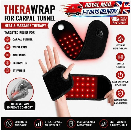 Therawrap for carpal tunnel - for,