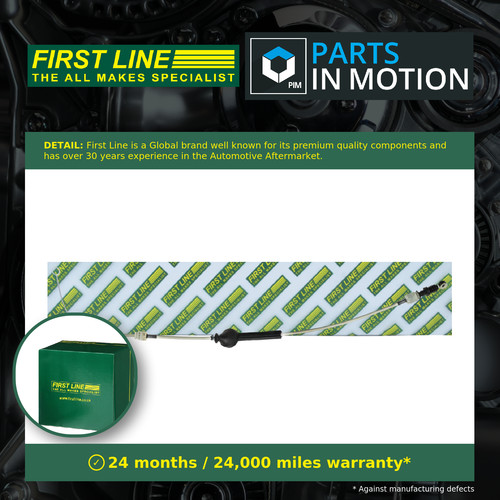 Gear change cable fits - cable,