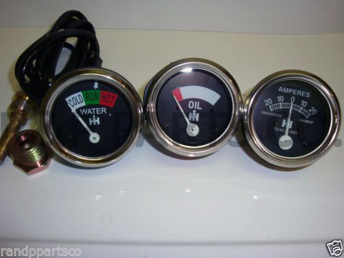 Gauge set for international - gauge,