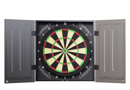 Target summit all - summit, all-in-one
