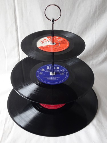Retro vintage upcycled - upcycled, tier