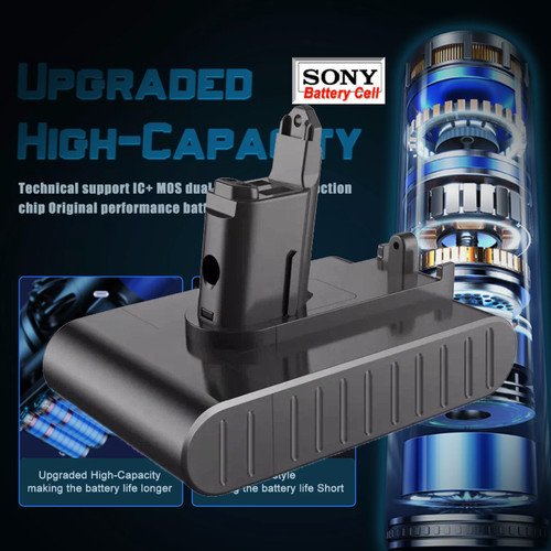 For dyson dc31 battery - b,