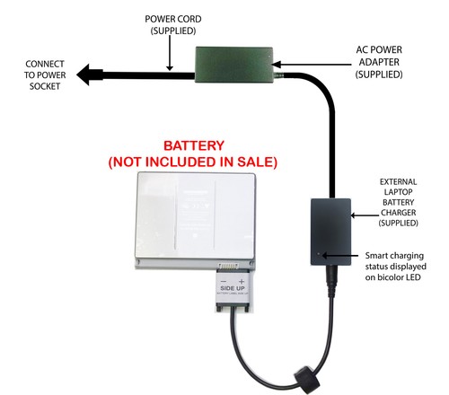 External laptop battery - external,