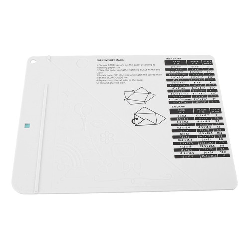 Doanas multipurpose scoring - doanas-multipurpose,
