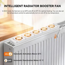 Radiator Fan Duo Set – 3