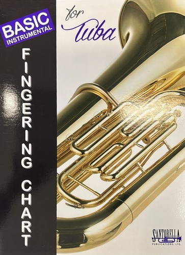 Basic instrumental fingering - basic,