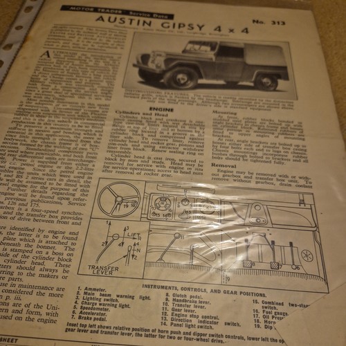Motor trader service - motor, data