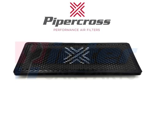 Pipercross panel performance - pipercross,