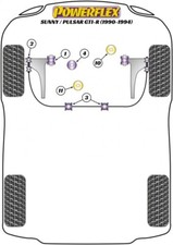 Powerflex Complete Front Bush