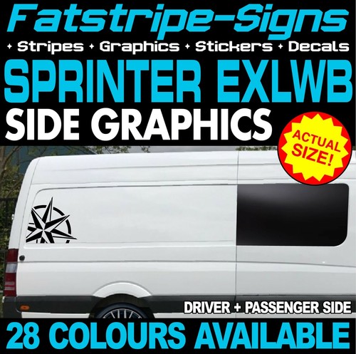 Fit mercedes sprinter exlwb - fit,