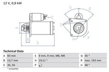 BOSCH Starter Motor for