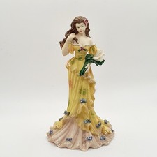 The Leonardo Collection