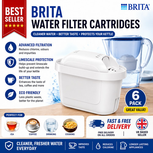 Best water filter cartridge - best,