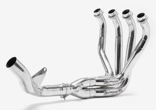 Stainless Steel Performance