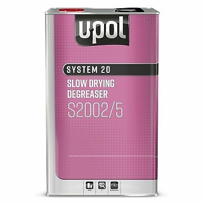 Pol system slow panel - u-pol,