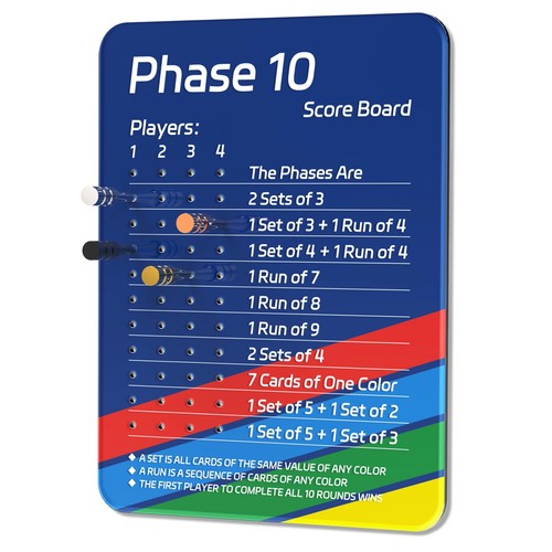 Mini phase score board - 10,