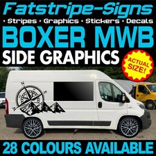 to fit PEUGEOT BOXER L2 MWB