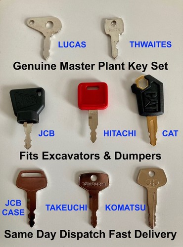 Genuine master plant - master, keys