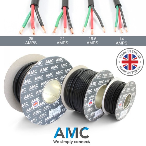 Automotive core pvc cable - pvc,