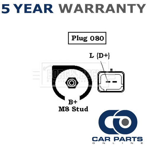 Alternator cpo fits renault - cpo,