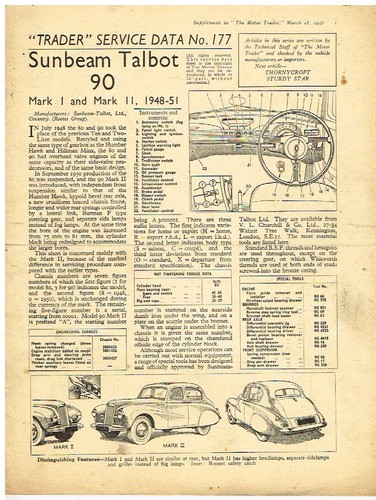 Sunbeam talbot mk1 mk2 - sunbeam,