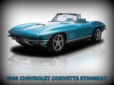 1966 Chevrolet Corvette