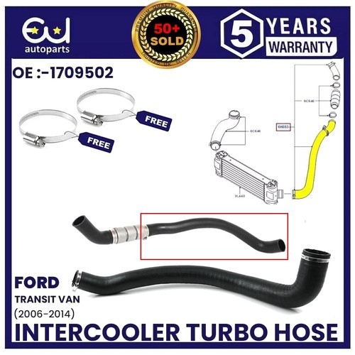 For ford transit mk7 - ford,