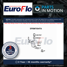 Diesel Particulate Filter DPF