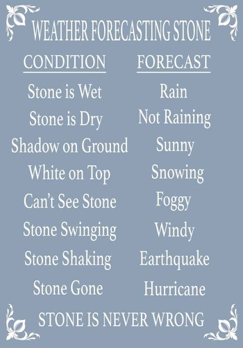 Weather forecasting stone - weather,