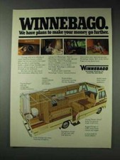 1980 Winnebago RV Ad - Make Your Money Go Further