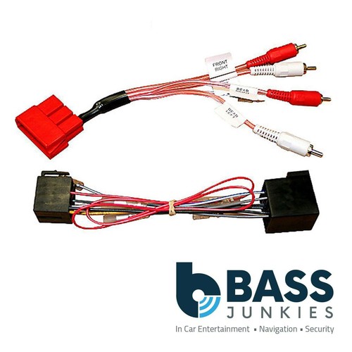 Bose fully amplified - fully,