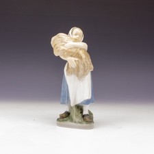 Royal Copenhagen Porcelain