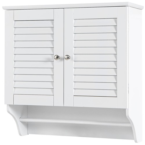 Wall mounted double - wall, louvered