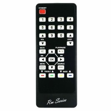 RM-Series RMB10358 Speaker