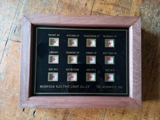 butlers and servants indicator