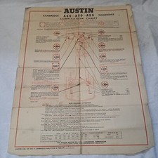 Original Castrol Austin Cambridge - A40 - A50 - A55  Lubrication Chart