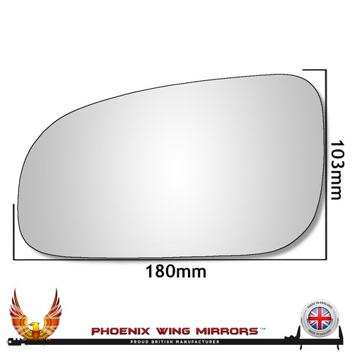 For volvo v70 - v70, convex