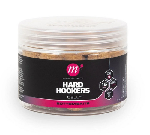 Mainline cell hard - hard, hookers