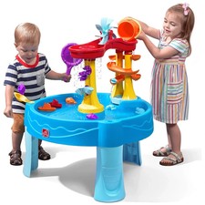 Step2 Archway Falls Water