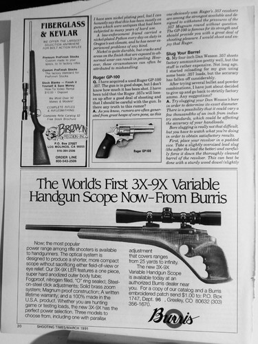 Burris scope for handgun - burris,